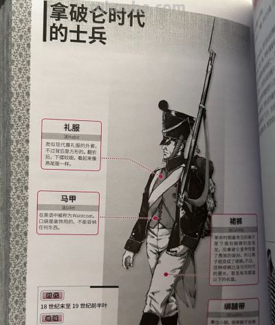 欧洲近代服饰笔记✨ - 图画吧TUHUABA