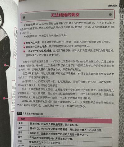 欧洲近代服饰笔记✨ - 图画吧TUHUABA