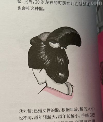 服饰史学习笔记✨ - 图画吧TUHUABA