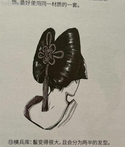 服饰史学习笔记✨ - 图画吧TUHUABA