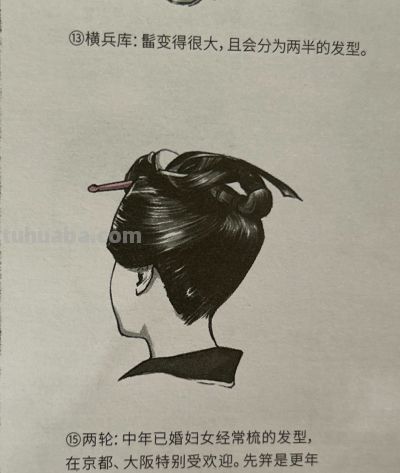 服饰史学习笔记✨ - 图画吧TUHUABA