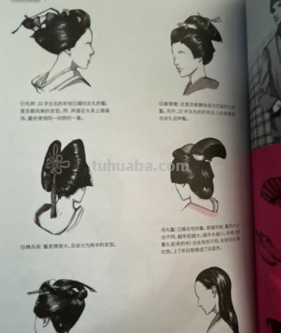 服饰史学习笔记✨ - 图画吧TUHUABA