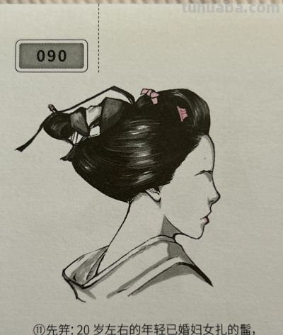 服饰史学习笔记✨ - 图画吧TUHUABA
