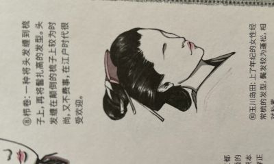 服饰史学习笔记✨ - 图画吧TUHUABA