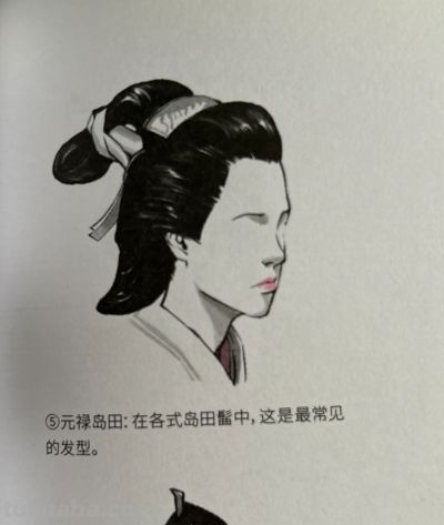 服饰史学习笔记✨ - 图画吧TUHUABA