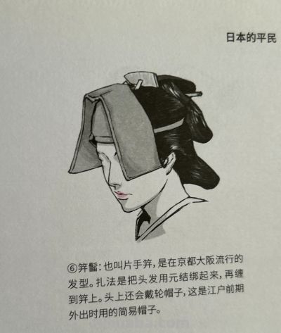 服饰史学习笔记✨ - 图画吧TUHUABA