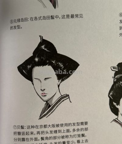 服饰史学习笔记✨ - 图画吧TUHUABA