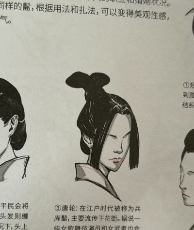 服饰史学习笔记✨ - 图画吧TUHUABA