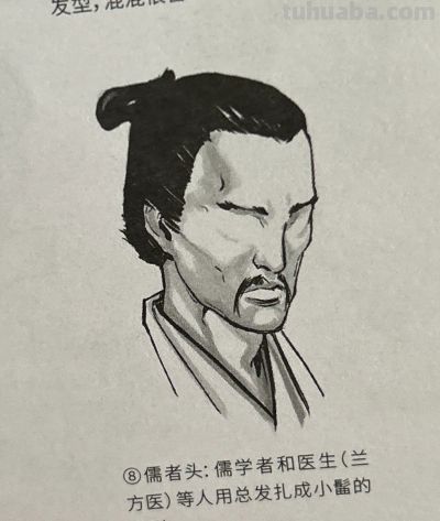服饰史学习笔记✨ - 图画吧TUHUABA