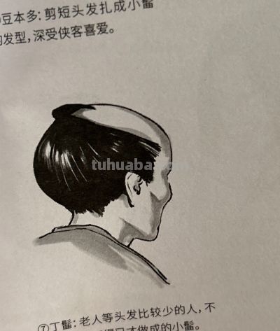 服饰史学习笔记✨ - 图画吧TUHUABA
