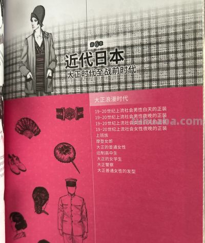 服饰史学习笔记✨ - 图画吧TUHUABA