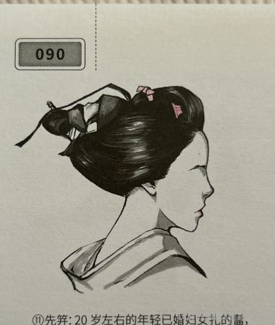 服饰史学习笔记✨ - 图画吧TUHUABA