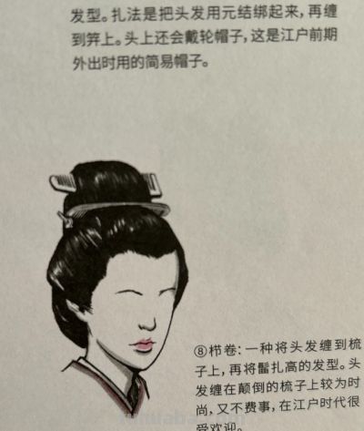 服饰史学习笔记✨ - 图画吧TUHUABA