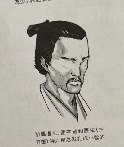 服饰史学习笔记✨ - 图画吧TUHUABA