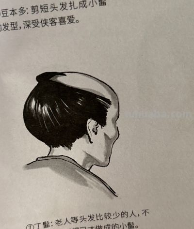 服饰史学习笔记✨ - 图画吧TUHUABA