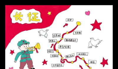 童心向党！浠水第五实验小学松山校区手抄报活动厚植家国情怀 - 图画吧TUHUABA