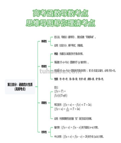 概率统计知识点思维导图 高考生考前看这一张就够了 - 图画吧TUHUABA