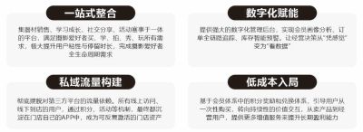 摄影器材门店经营新模式:自建私域生态,解锁多元盈利新增长 - 今日头条 摄影器材门店经营新模式:自建私域生态,解锁多元盈利新增长 - 图画吧TUHUABA