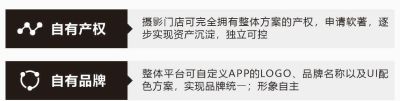 摄影器材门店经营新模式:自建私域生态,解锁多元盈利新增长 - 今日头条 摄影器材门店经营新模式:自建私域生态,解锁多元盈利新增长 - 图画吧TUHUABA