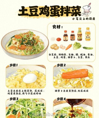 手绘食谱 | 土豆鸡蛋拌菜 | 这是谁发明的？ - 今日头条