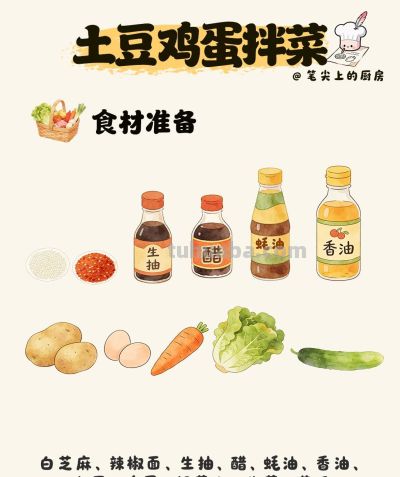 手绘食谱 | 土豆鸡蛋拌菜 | 这是谁发明的？ - 图画吧TUHUABA
