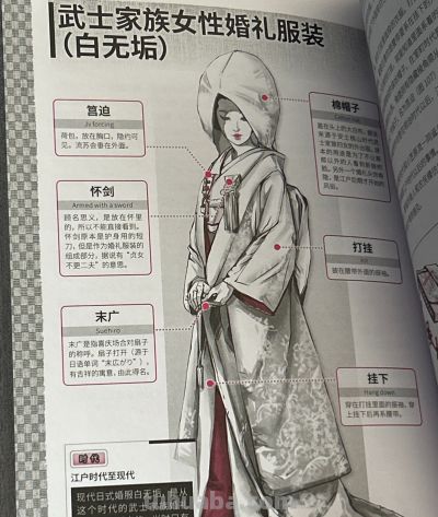 武士服饰笔记｜和服细节解析 🎎 - 图画吧TUHUABA