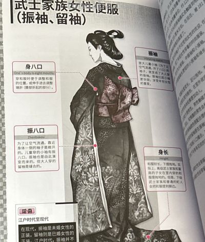 武士服饰笔记｜和服细节解析 🎎 - 图画吧TUHUABA