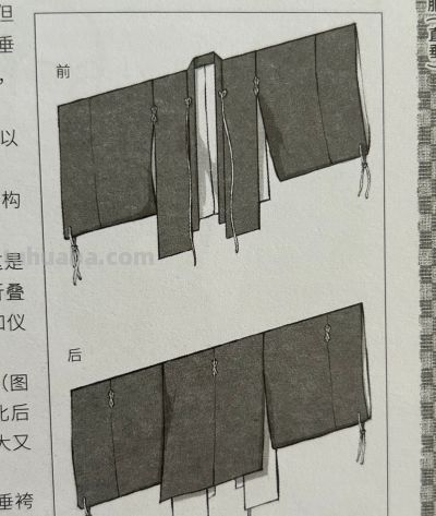 武士服饰笔记｜和服细节解析 🎎 - 图画吧TUHUABA