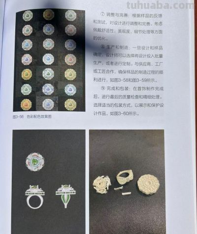 珠宝色彩搭配｜课堂笔记✨ - 图画吧TUHUABA