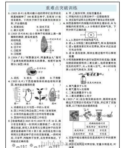 2026年生物会考主题知识点思维导图 - 今日头条 2026年生物会考主题知识点思维导图 - 图画吧TUHUABA