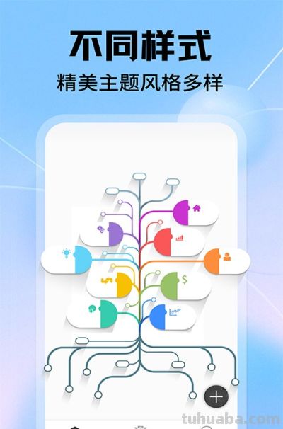 XMind:一款优秀的中文思维导图工具,个人使用完全免费 - 今日头条 XMind:一款优秀的中文思维导图工具,个人使用完全免费 - 图画吧TUHUABA