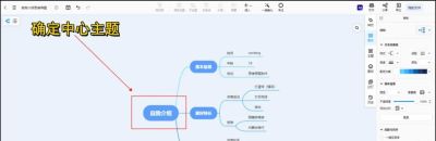 思维导图怎么画简单又好看?1分钟教你学会思维导图绘制! - 今日头条 思维导图怎么画简单又好看?1分钟教你学会思维导图绘制! - 图画吧TUHUABA
