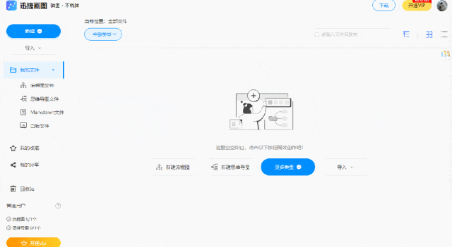 思维导图怎么画简单又好看?1分钟教你学会思维导图绘制! - 今日头条 思维导图怎么画简单又好看?1分钟教你学会思维导图绘制! - 图画吧TUHUABA
