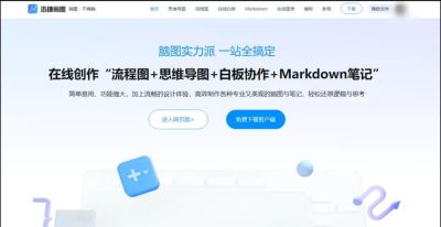 思维导图怎么画简单又好看?1分钟教你学会思维导图绘制! - 今日头条 思维导图怎么画简单又好看?1分钟教你学会思维导图绘制! - 图画吧TUHUABA