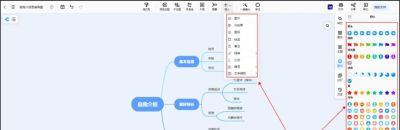 思维导图怎么画简单又好看?1分钟教你学会思维导图绘制! - 今日头条 思维导图怎么画简单又好看?1分钟教你学会思维导图绘制! - 图画吧TUHUABA