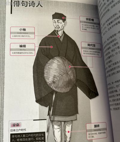 和风服饰干货笔记✨ - 今日头条 和风服饰干货笔记✨ - 图画吧TUHUABA
