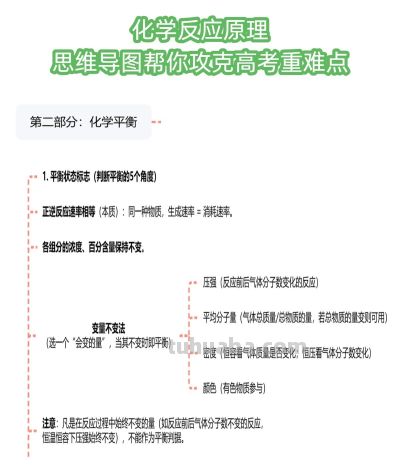 化学冲90+！反应原理思维导图 - 图画吧TUHUABA
