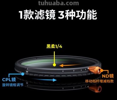 评测2026摄影装备轻量化:三款方便携带的多功能滤镜横评 - 今日头条 评测2026摄影装备轻量化:三款方便携带的多功能滤镜横评 - 图画吧TUHUABA