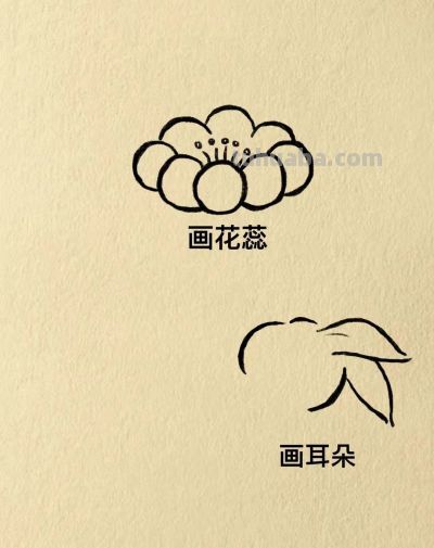 小兔子简笔画绘画分享 - 今日头条 小兔子简笔画绘画分享 - 图画吧TUHUABA