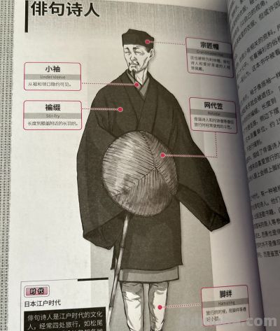 古代服饰冷知识✨ - 今日头条 古代服饰冷知识✨ - 图画吧TUHUABA