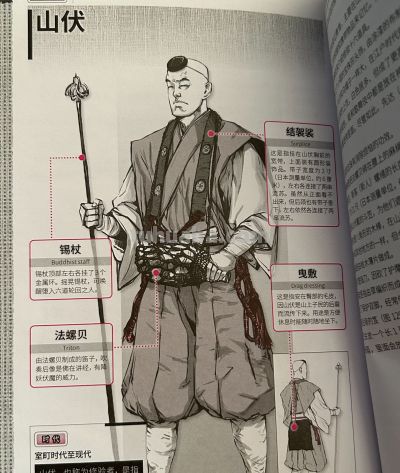 古代服饰冷知识✨ - 今日头条 古代服饰冷知识✨ - 图画吧TUHUABA