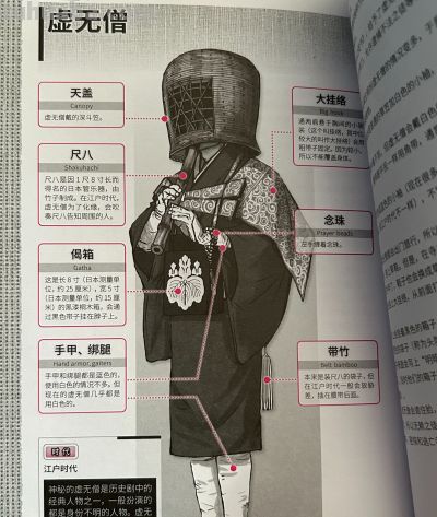 古代服饰冷知识✨ - 今日头条 古代服饰冷知识✨ - 图画吧TUHUABA