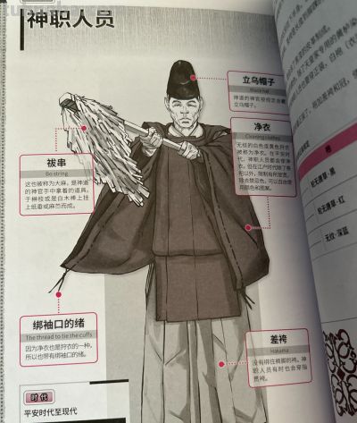 古代服饰冷知识✨ - 今日头条 古代服饰冷知识✨ - 图画吧TUHUABA