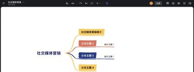 90%学生还在用传统笔记?这4款思维导图工具让你复习效率翻倍 - 今日头条 90%学生还在用传统笔记?这4款思维导图工具让你复习效率翻倍 - 图画吧TUHUABA