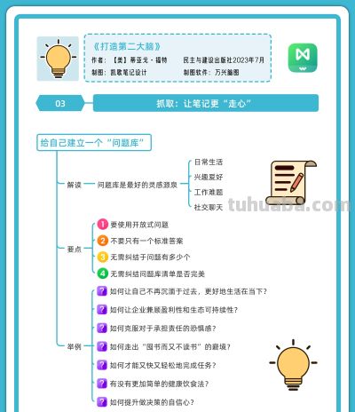 5张思维导图,带你把知识变成“大脑武器库” - 今日头条 5张思维导图,带你把知识变成“大脑武器库” - 图画吧TUHUABA