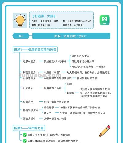 5张思维导图,带你把知识变成“大脑武器库” - 今日头条 5张思维导图,带你把知识变成“大脑武器库” - 图画吧TUHUABA