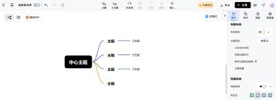老师备课用思维导图,一键生成,省时80%。 - 今日头条 老师备课用思维导图,一键生成,省时80%。 - 图画吧TUHUABA