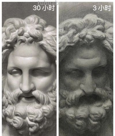 央美、清美双保送生果然没让人失望！这素描质感太细腻了！ - 图画吧TUHUABA