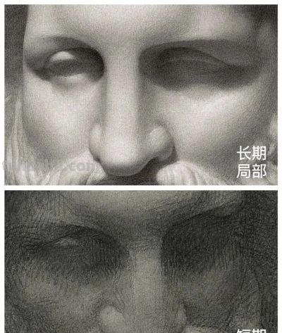 央美、清美双保送生果然没让人失望！这素描质感太细腻了！ - 图画吧TUHUABA