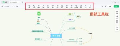 知犀思维导图使用教程,手把手教学 - 今日头条 知犀思维导图使用教程,手把手教学 - 图画吧TUHUABA